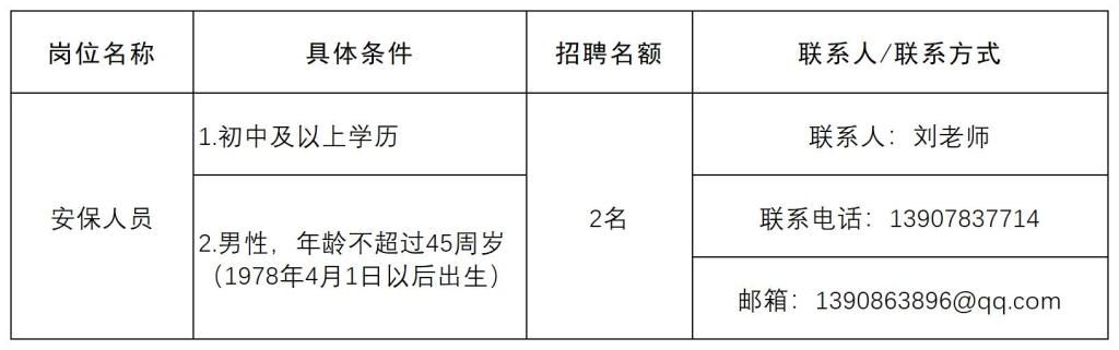 2023广西桂林医学院招聘安保人员2人公告